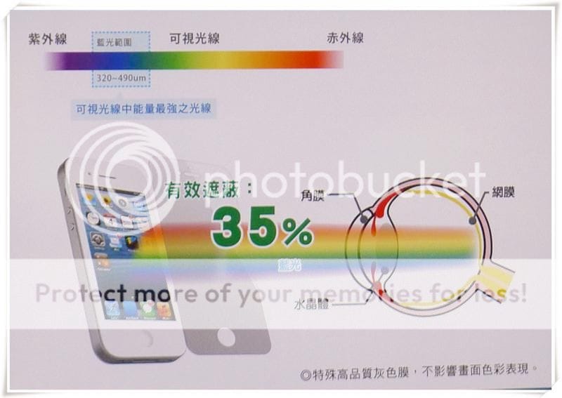 保護雙眼濾藍光又無色差的Diamond J超能保護貼,與2014年”3D新品發表暨護眼體驗會” 熱鬧盛況報導