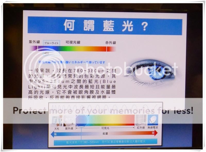 保護雙眼濾藍光又無色差的Diamond J超能保護貼,與2014年”3D新品發表暨護眼體驗會” 熱鬧盛況報導