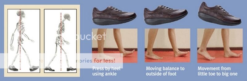 米蘭Milano新鞋款體驗,【TUBLOCK Medical Walking Shoes 韓國醫療等級走路鞋】 - 第17張圖 米蘭Milano新鞋款體驗,【TUBLOCK Medical Walking Shoes 韓國醫療等級走路鞋】
