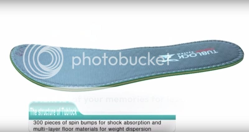 米蘭Milano新鞋款體驗,【TUBLOCK Medical Walking Shoes 韓國醫療等級走路鞋】 - 第20張圖 米蘭Milano新鞋款體驗,【TUBLOCK Medical Walking Shoes 韓國醫療等級走路鞋】