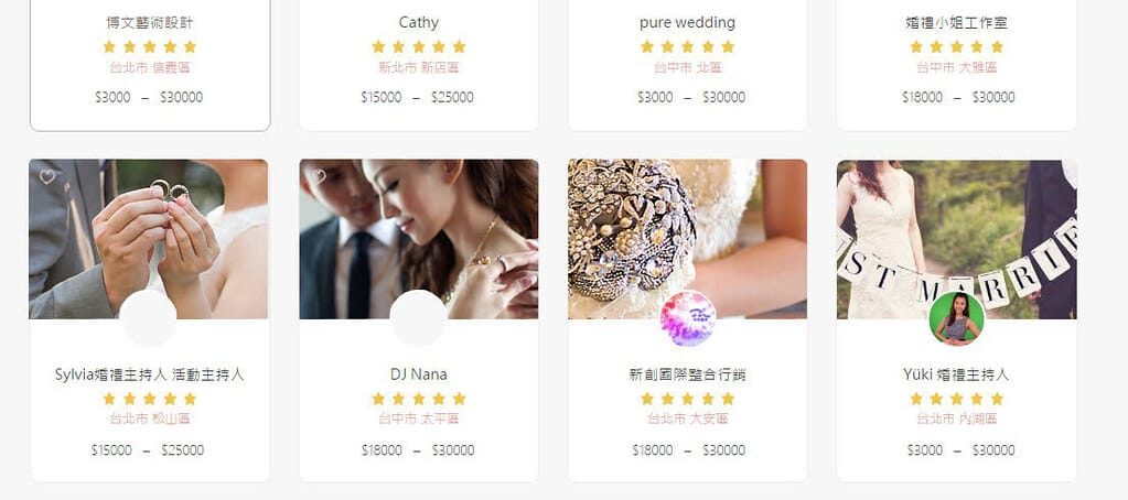 【體驗】結婚二三事讓籌備婚禮變得更簡單獨家結婚行事曆婚禮計畫按部就班 - 第22張圖 unnamed
