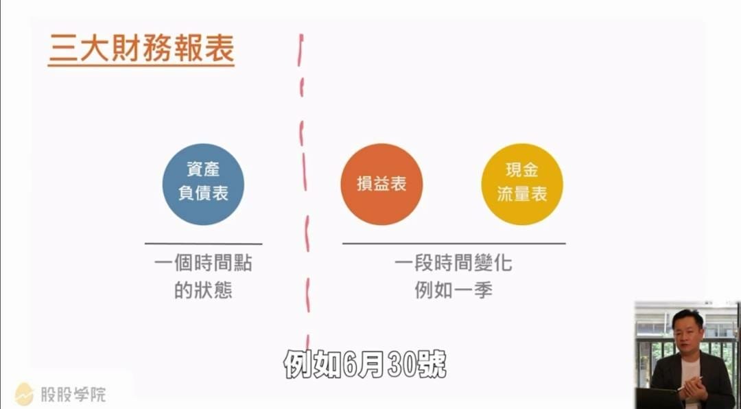 股股學院選股神器-股股APP3.jpg 股股學院選股神器-股股APP3.jpg