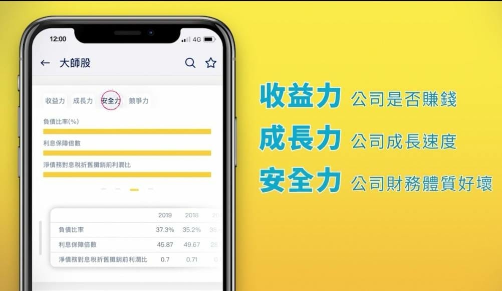 股股學院選股神器-股股APP6.jpg 股股學院選股神器-股股APP6.jpg