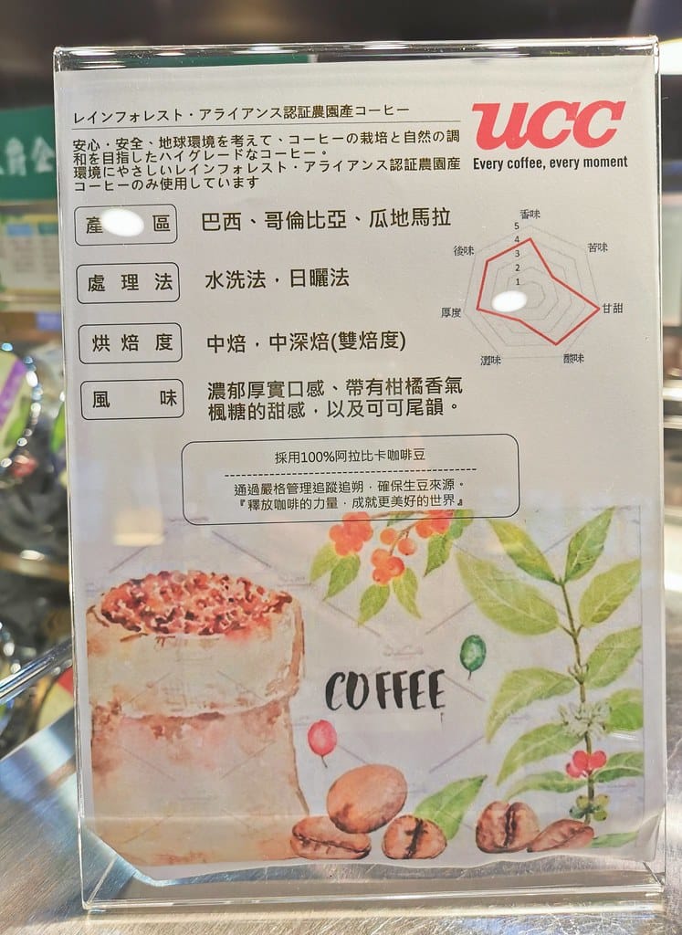 【康橋商旅-台南赤崁樓館】宵夜與早餐自助吃到飽、下午茶冰淇淋 MEITU_20240921_150202334