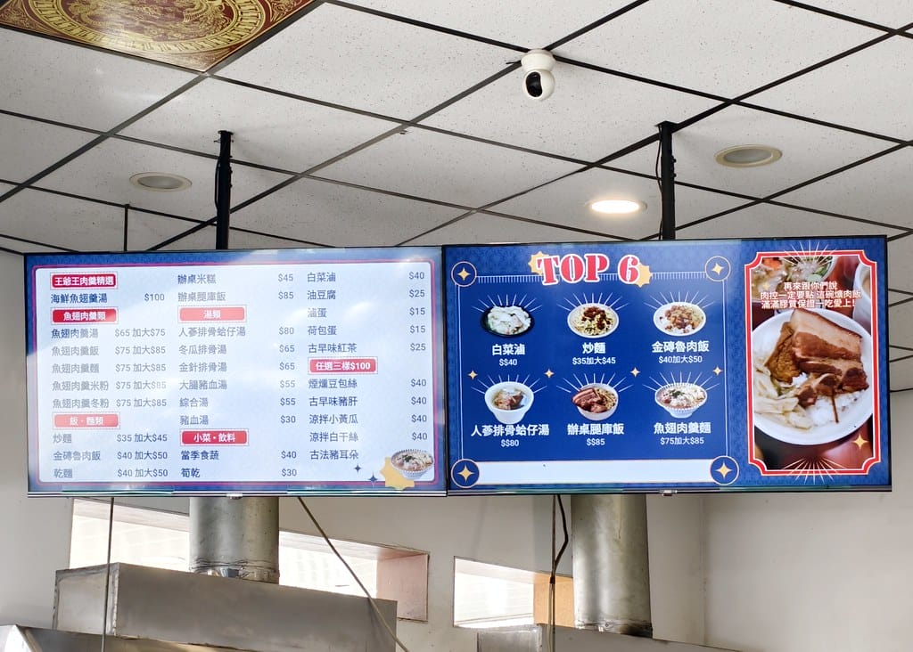 王爺王肉羹台中水湳推薦美食人氣早午餐魚翅肉羹、綜合湯、炒 王爺王肉羹台中水湳推薦美食人氣早午餐魚翅肉羹、綜合湯、炒